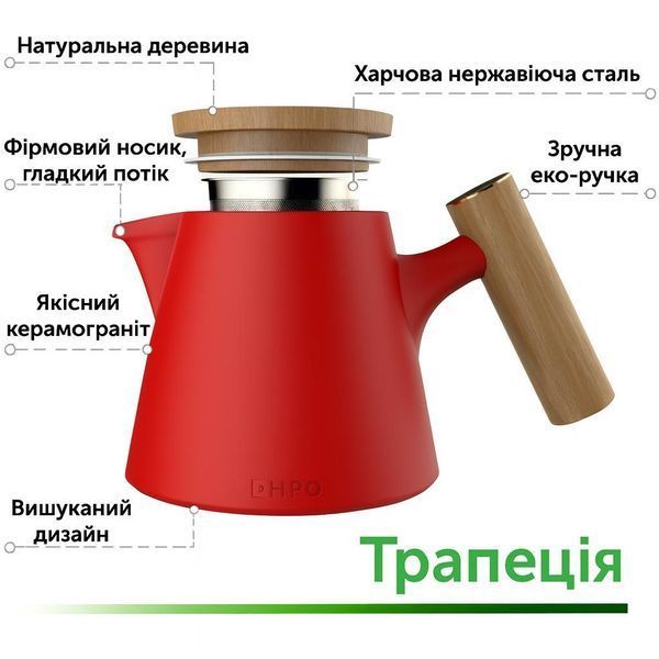 Чайный набор Trapezoid TPA800-03 (800 мл+4х220 мл) китайский TPA800-03Green фото