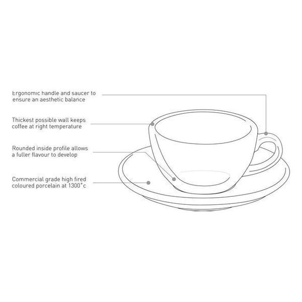 Чашка и блюдце для латте Loveramics Egg Caf&eacute; Latte Cup & Saucer White 300 мл C0098-200WHH фото