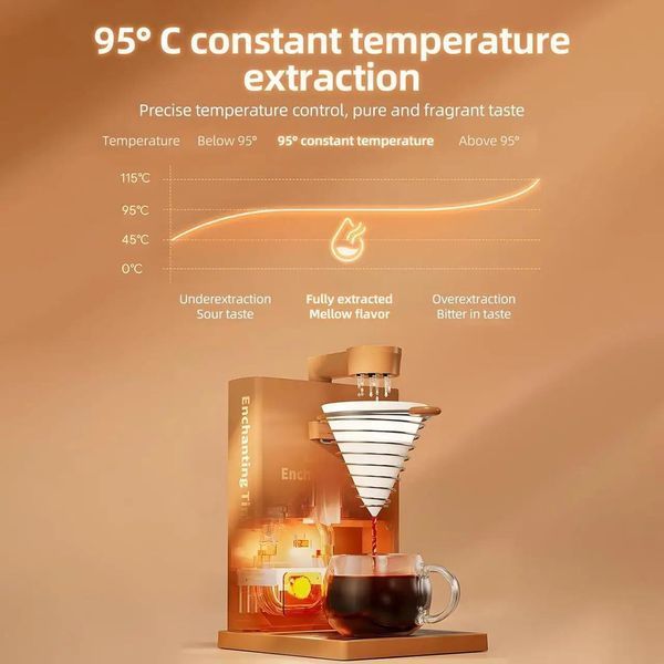 Ексклюзивна крапельна кавоварка Icafilas Drip Coffee Maker для заварювання фільтр кави, Кавоварка крапельна Коричнева MA2302BR фото