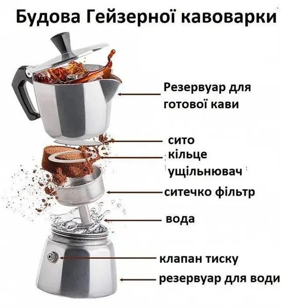 Гейзерна кавоварка Bialetti Moka Express Exclusive Black (3 чашки - 130 мл) 9065 фото