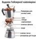 Гейзерна кавоварка Bialetti Moka Express Exclusive Black (3 чашки - 130 мл) 9065 фото 5