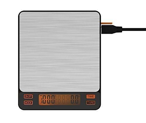 Ваги для кави Brewista Smart II електронні з таймером з usb-перехідником водонепроникні з usb зарядкою BSSRB2 фото
