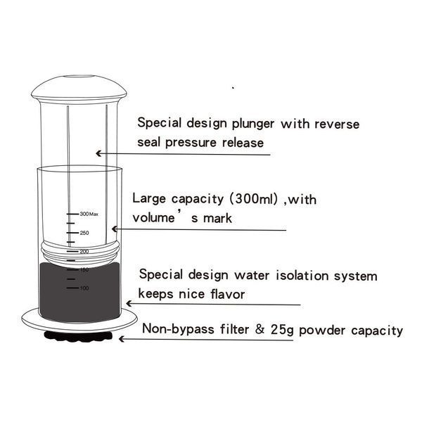Аеропрес кава Icafilas Travel Coffee Maker Портативна ручна кавоварка Aeropress для заварювання фільтр кави KF06 фото
