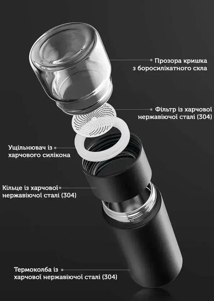 Заварювальна колба-термос з ситечком Samadoyo 300 мл для чаю Чорна C010 фото