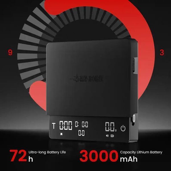 Весы эспрессо MHW-3BOMBER Pro Max Cube Coffee Scale 3.0 ES5663 фото