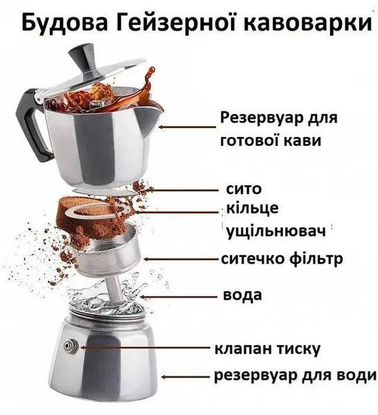 Гейзерна кавоварка Bialetti Rainbow Green (6 чашок - 270 мл) 0004973/NP фото