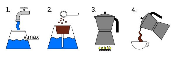 Гейзерная кофеварка Bialetti Brikka 100 мл. 2 чашки 
